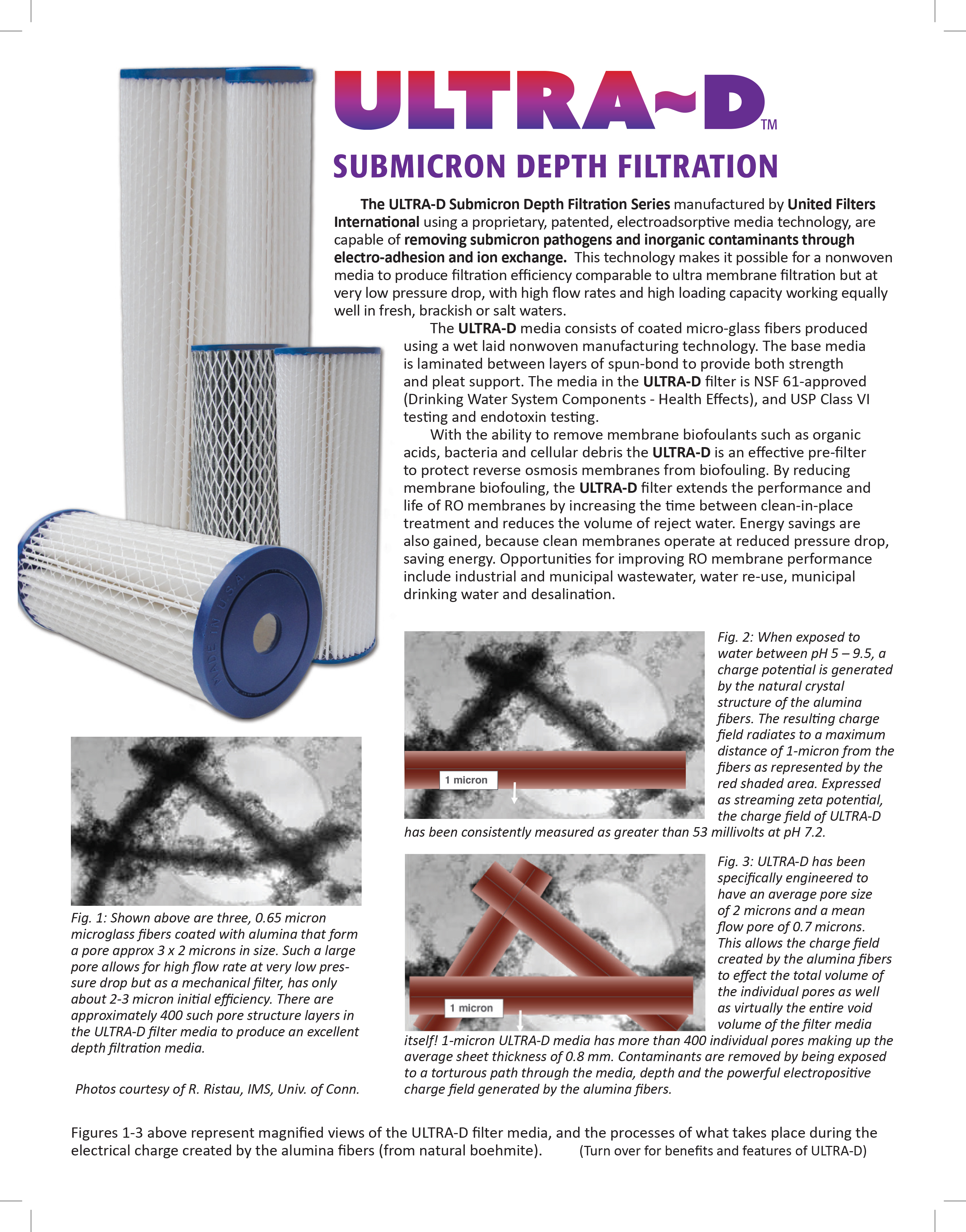 Lakos Sand Separator